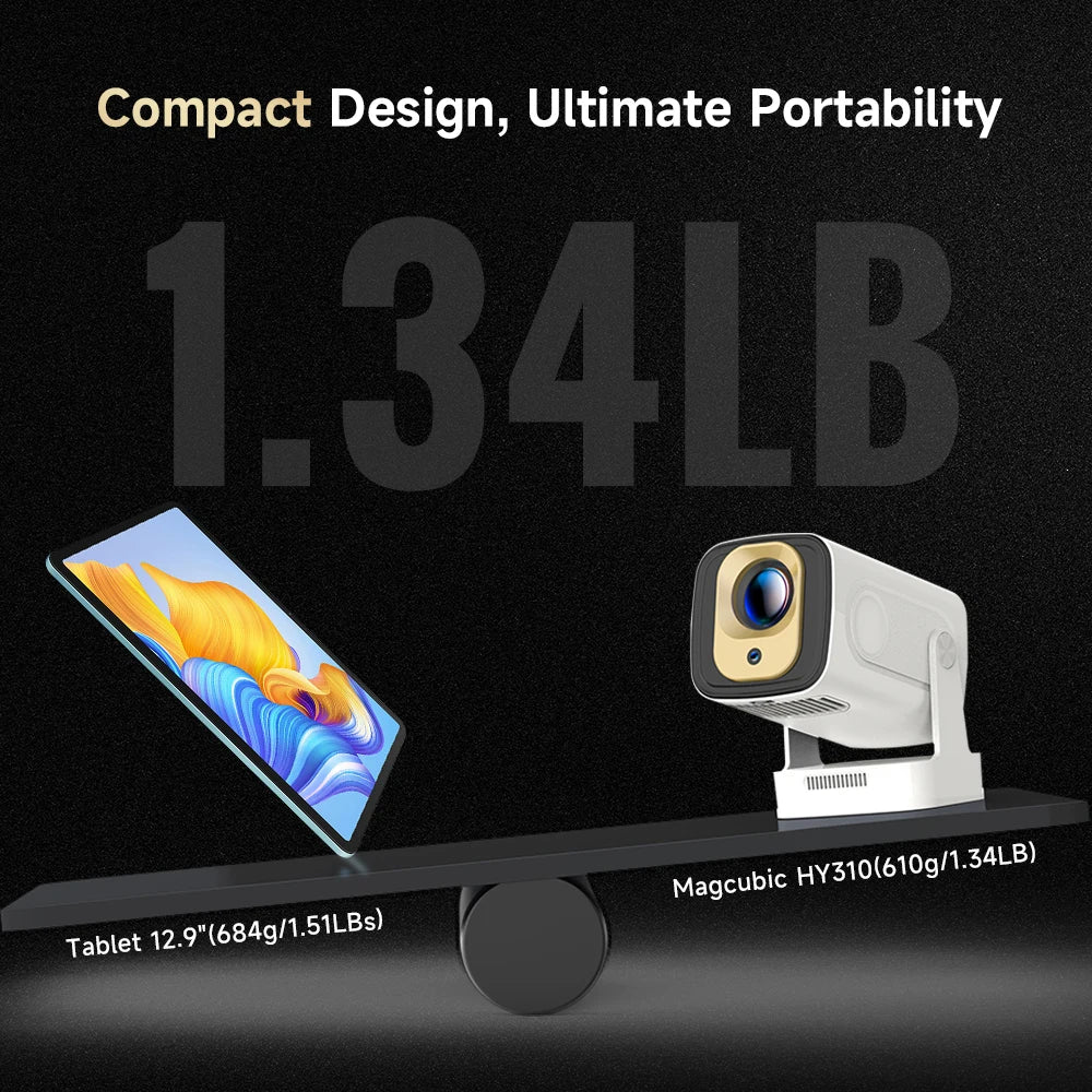 Mini Projektor 1080P 4K